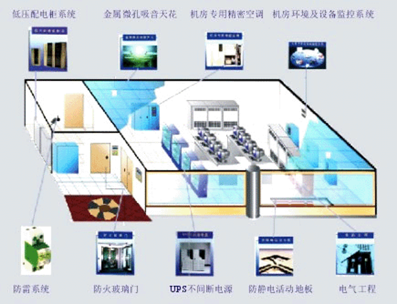 在当今数字化时代，信息系统集成服务已经成为了众多企业不可或缺的一部分。本文将深入探讨信息系统集成服务所属的行业类别，并通过一系列具体案例进行分析。