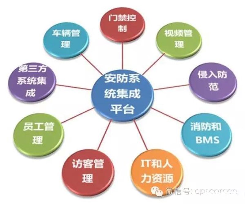 如何利用网络技术服务高效处理发票管理？