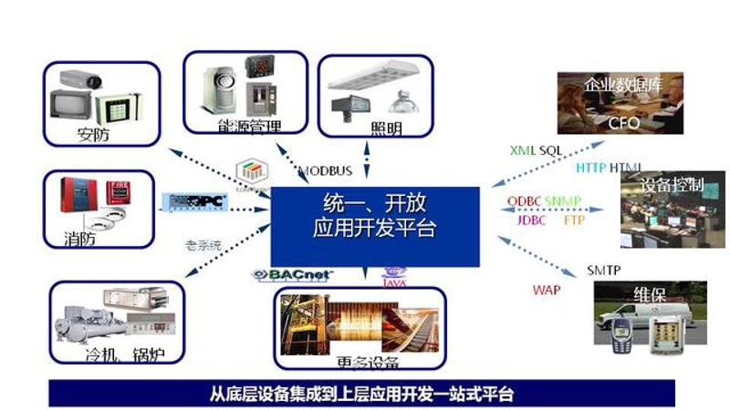 系统集成项目管理证书有什么作用?获得一个证书能让你在职场上更胜一筹。
